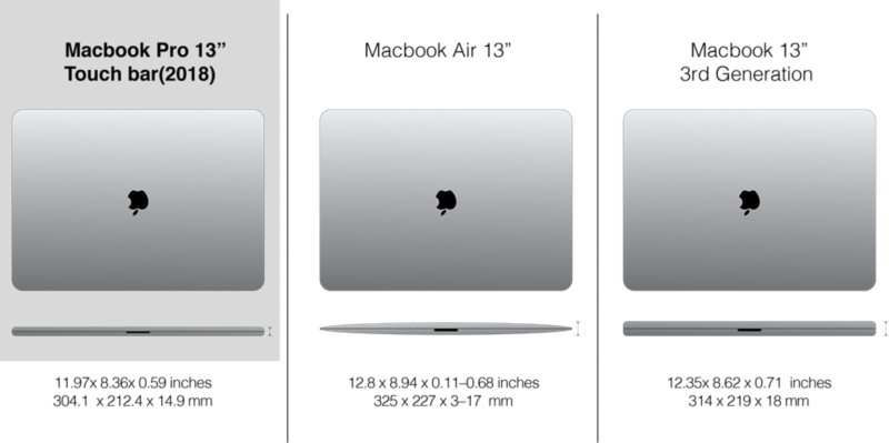 レザーM1 (2020)搭載Macbook Pro 13インチ（2016）用ファスナー付きポーチ